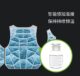 PCM Cooling Casual Garment, Phase Change Physical Heat Relief Clothing for Daily Outdoor Wear - Image 7