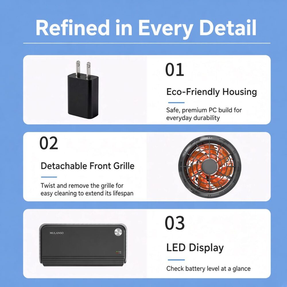24V Special Battery Fan Kit for Cooling Work Clothes, 4 Speed Silent Brushless Waist-hung Fan - Image 2