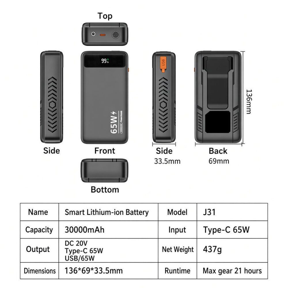 J31-20V Cooling Garment Battery Set | 30000mAh 20V Power Pack & S2-20V Cooling Fan - Image 6