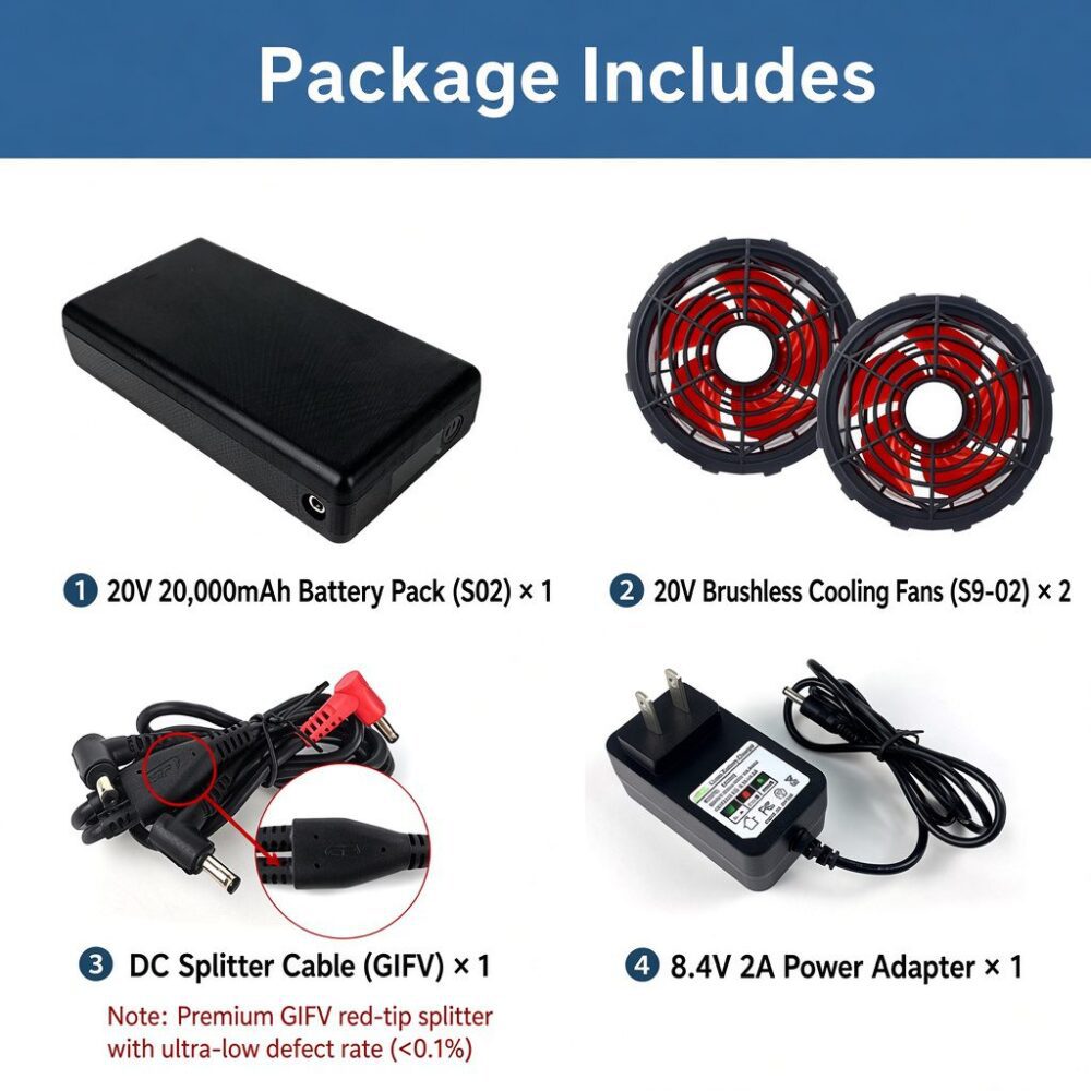 S02-20V Cooling Workwear 20000mAh Battery Pack | PSE Certified Overcharge Protection - Image 6