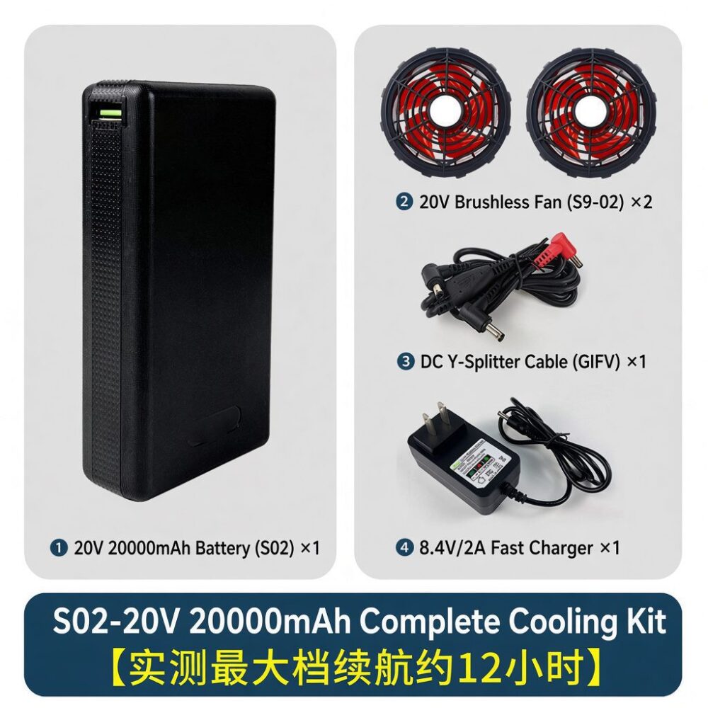 S02-20V Cooling Workwear 20000mAh Battery Pack | PSE Certified Overcharge Protection - Image 3