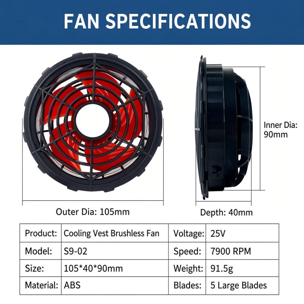 G21 25V 20000mAh Cooling Vest Battery | S9-02-25V Brushless Fan Kit - Image 4
