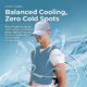 Evaporative Cooling Vest, Hot Selling Cross-Border High Temperature Cooling Waistcoat for Outdoor Work - Image 12