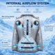 Peltier Semiconductor Long Sleeve Air Conditioning Cooling Garment, Convertible Long Sleeve & Vest for High Temperature Operation - Image 4