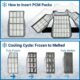 PCM Phase Change Cooling Vest, Adjustable Heat Relief Waistcoat for Construction & Delivery High-Temperature Work - Image 6