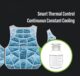 PCM Cooling Photography Garment, Phase Change Heat Relief Clothes for Outdoor Photographers - Image 8
